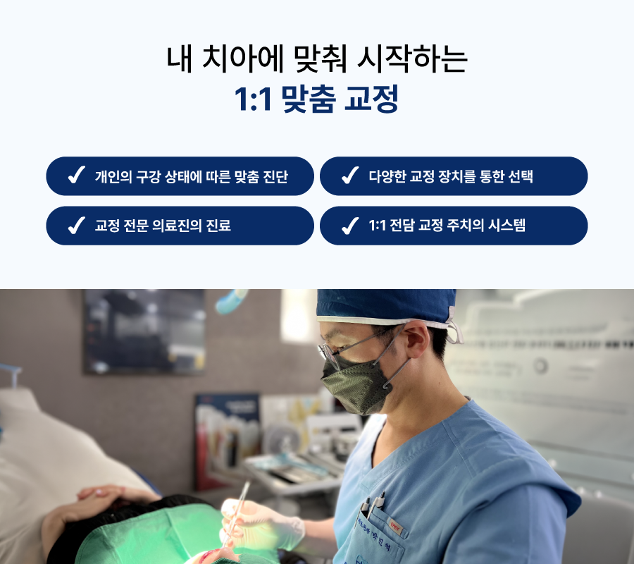 용인스마트치과 치아교정 안내